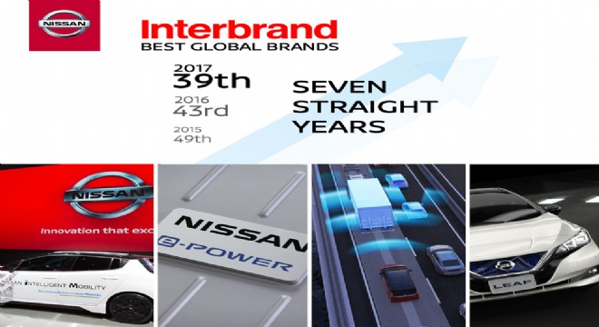 Nissan, 2017’nin En İyi Global Markalarından Biri Seçildi