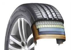 Hankook Ventus S1 evo² SUV