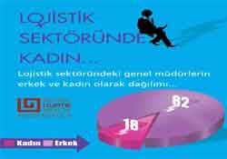Lojistik Sektöründe Kadının Adı Var