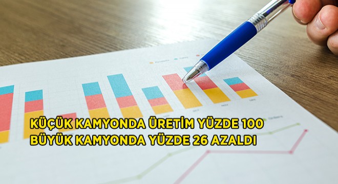 Ağır Vasıta Üretiminde Düşüş