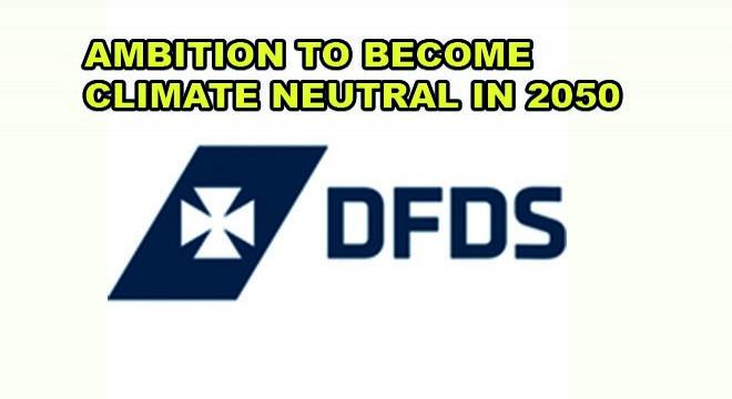 Ambition to Become Climate Neutral in 2050