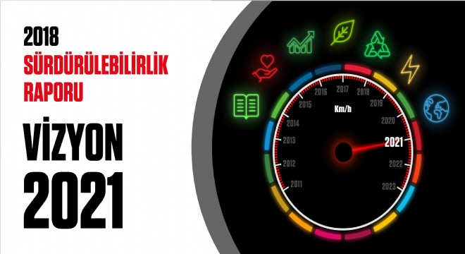 Anadolu Isuzu ilk Sürdürülebilirlik Raporunu Yayınladı