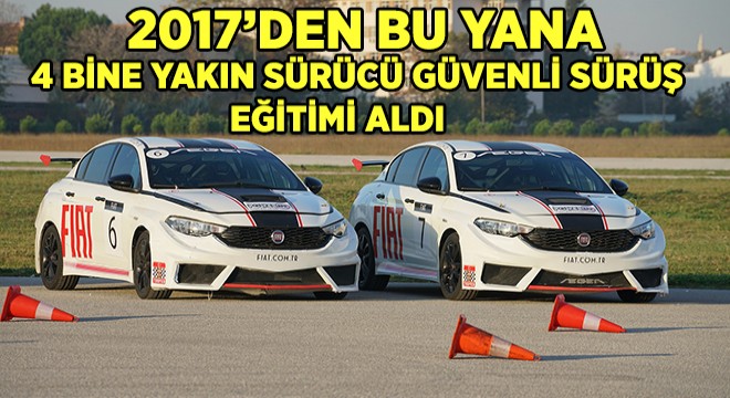 Egea Seni Piste Çağırıyor Yılın Finalini Evinde Yaptı