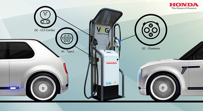 Honda’dan Çift Yönlü Şarj Devrimi