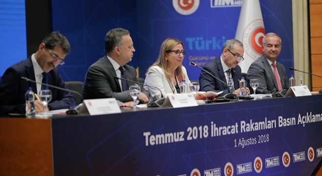 İhracat Temmuz Ayı Bazında Tüm Zamanların En Yüksek Rakamına Ulaştı