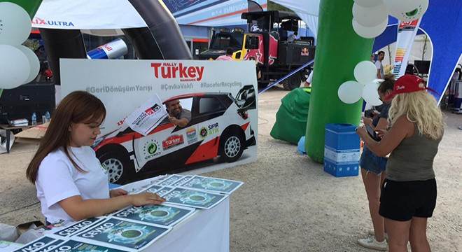 WRC Türkiye Rallisi'nde Sürdürülebilir Çevre için Örnek Uygulama