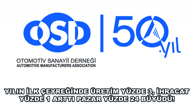 Yılın İlk Çeyreğinde Üretim Yüzde 3, İhracat Yüzde 1 Arttı Pazar Yüzde 24 Büyüdü!