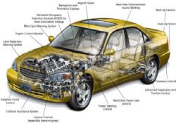 Otomotivciler üniversitelilere ders verecek