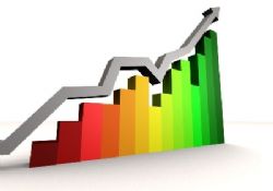 TOBB’un İstatistiklerine Göre; 