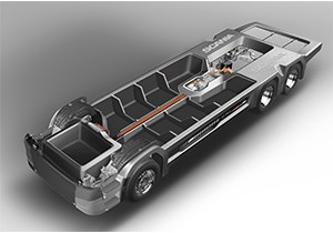 Scania Geleceğin Araçlarını Tasarlıyor