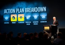 PIRELLI'NİN 2015 HEDEFİ: LİDERLİK