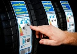 Cenevre’ye Goodyear Çıkarması 
